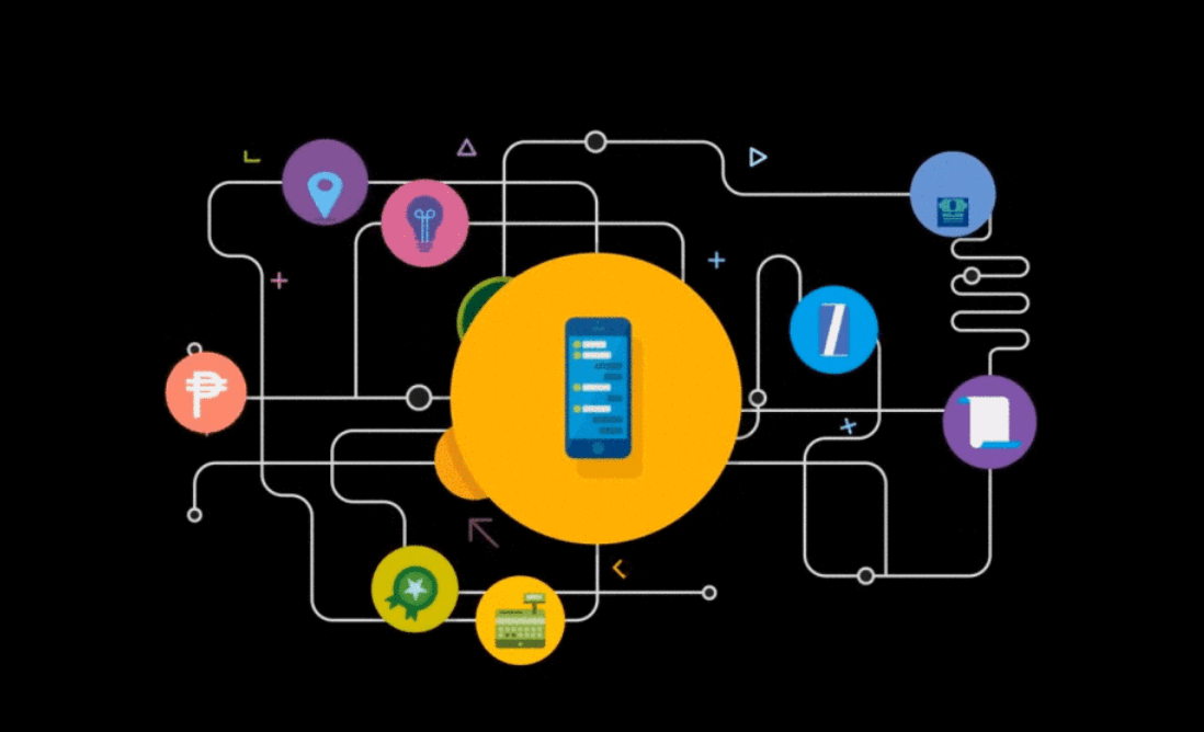 mobile ecosystem 